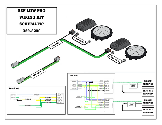 BSF - MS95x Low Pro Receiver Cable